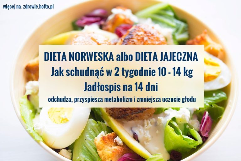 DIETA NORWESKA (dieta last minute) Jak schudnąć w 2 tygodnie 10 kg